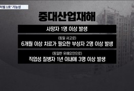 ️ 삼표산업 중대재해법 1호 고용부 "엄정 수사" 양주 3명...