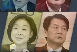 20대 대통령선거 - 차기 대선후보 지지율 : 역대 리얼미터...