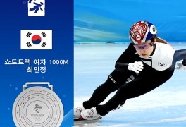 은메달, 2022 베이징 동계올림픽 메달 순위 대한민국 메달리스트
