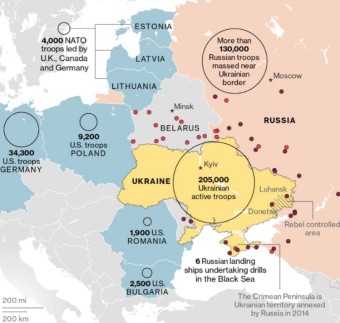 우크라이나 - 러시아 분쟁의 진행과 현 상황 (3)