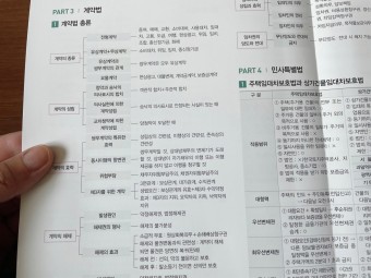 합격전략 공인중개사책추천~ 에듀윌공인중개사1차기출문제집