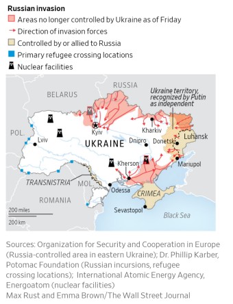러시아의 우크라이나 침략 의도