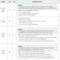 한국표준협회 채용 공고 및 자소서 항목, 연봉(2022년 하반기 정규직원 공개채용)