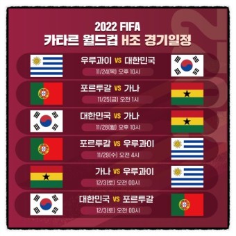 2022 카타르 월드컵 일정 및 조편성 대한민국 경기시간!!