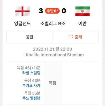 카타르월드컵 잉글랜드 대 이란 후반전까지 종료 경기결과 6:2