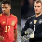 2022 카타르 월드컵 E조 독일 스페인 코스타리카 일본 축구 국가대표 명단 피파랭킹 분석