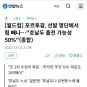 빼나…"호날두 출전 가능성 50%"(종합) "조 1위 수성이 목표…하지만 주전 선수 피로도 고려해야" '호날두...