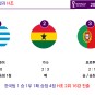 한국 포르투갈과의 H조 3차전 2대1 승리로 카타르 월드컵 16강 진출로 브라질과 16강전 경기