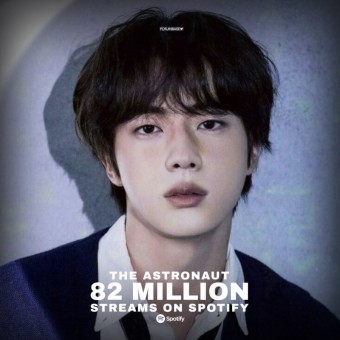 [방탄소년단 진]“The Astronaut” de JIN ha superado las 82 millones de reproducciones en Spotify.