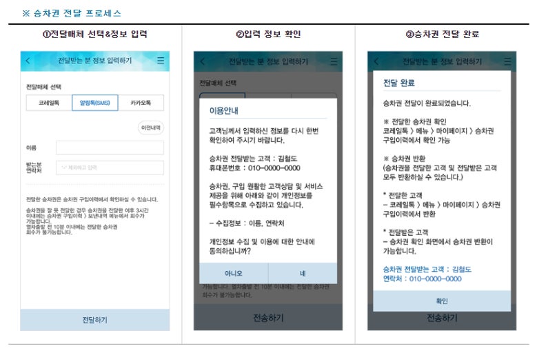 Mua vé KTX trực tuyến qua KorailTalk