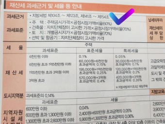 《부동산 비타민》 재산세부과기준. 재산세율. 재산세 계산기