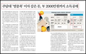 카카오엔터, AWS코리아 2차 구조조정 중.(매일신문 2023-07-31)