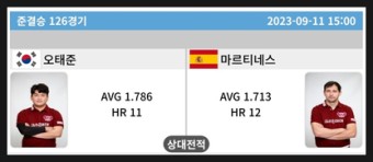 에스와이 PBA 챔피언십 4강 준결승 경기 일정