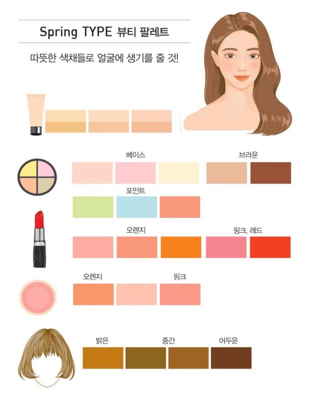 Tolong rekomendasikan beberapa tampilan riasan yang cocok untuk warna-warna hangat musim semi!