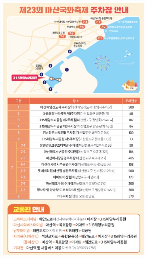 2025년 마산국화축제 주차장 안내
