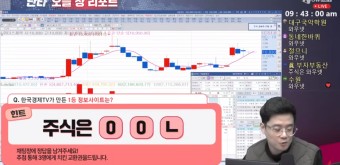 [정보] 시초가 주식정보 한국경제TV 와우넷 , 홍의진의 생존단타