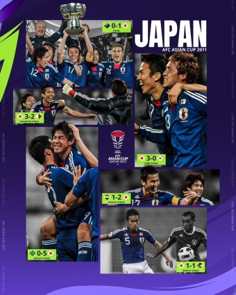 2023년 마지막 FIFA랭킹 발표…아시아 1위 일본 아시안컵 우승 노린다