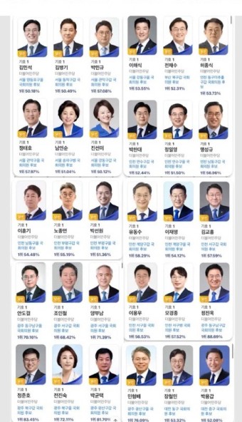 22대 국회의원선거 개표 결과 공개