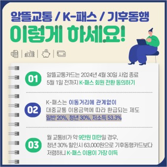 알뜰교통카드 K패스 전환 신청 방법 (~4월 30일까지!)