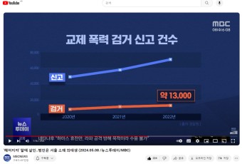 동영상) 수능 만점 의대생이 강남에서 여자친구 살해 ! by KBS, MBC