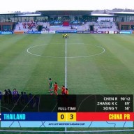 AFC U-17 여자 아시안컵 B조 2차전 태국 vs 중국