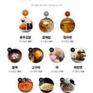 혈당 폭발 음식 TOP 10