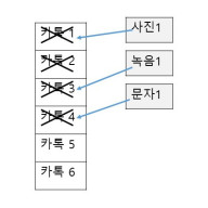 대구 카톡 복구 - 포렌식 전문업체에서