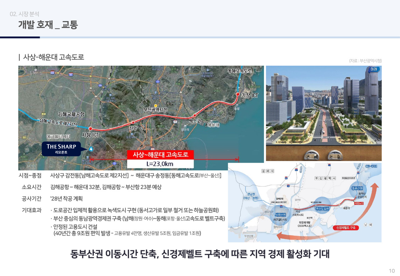 분양정보, 공급소식 이미지