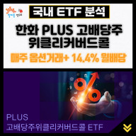 한화 PLUS 고배당주위클리커버드콜, 매주 옵션거래하면서 14.4% 월배당 주는 국내 ETF