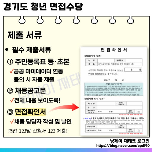 청년면접수당 서류제출 체크리스트
