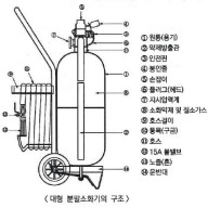 소화설비