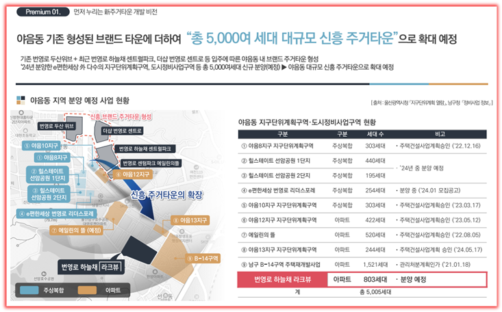 공급정보 이미지