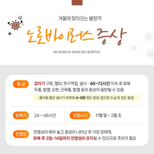 노로바이러스 잠복기 인포그래픽