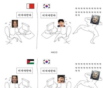 한국 축구팀 예선전부터 8강까지 요약? /손흥민/클린스만