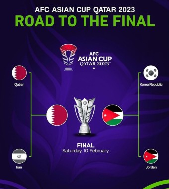 이란도 패배, 아시안컵 결승: 요르단 vs 카타르