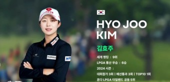 LPGA 포드챔피언십 KCC 3라운드 결과 실시간 리더보드 김효주 공동1위
