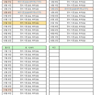 25년 조리기능장 상반기 수업일정 안내.