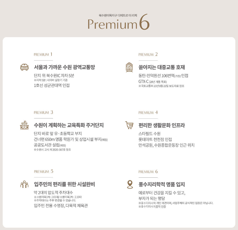 분양정보, 공급소식 이미지