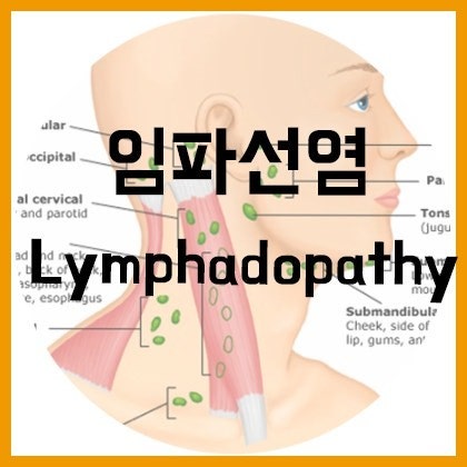 Question) What over-the-counter medication should I take when my lymph nodes are swollen?