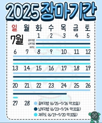 2025년 장마기간 예(feat 장마 관련주)