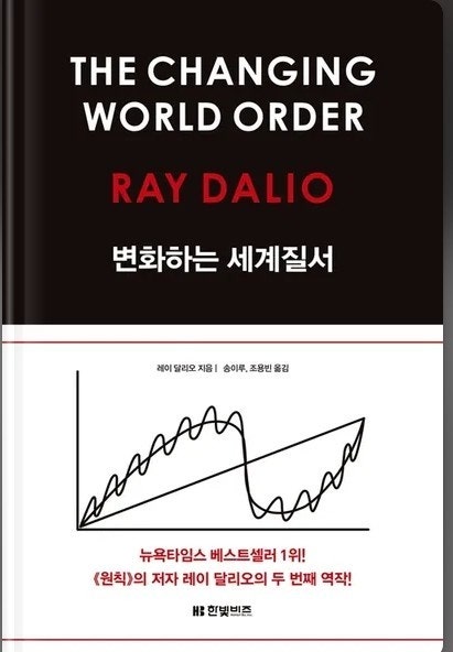 변화하는 세계질서 : 한 걸음 물러서면 보이는 반복 패턴