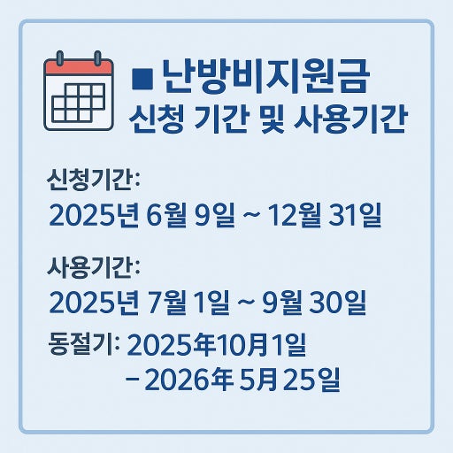 난방비 지원금 일정