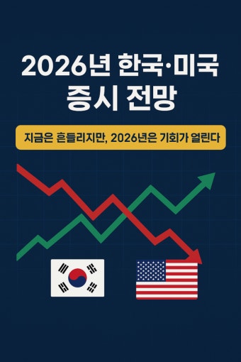 2026년 한국·미국 증시 전망 “지금은 흔들리지만, 2026년은 기회가 열린다”