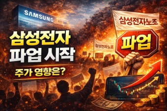 삼성전자 노사 임금 교섭 쟁점