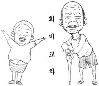 #희비교차