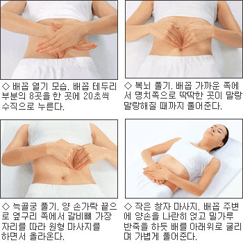 하루 15분 배를 문지르자 