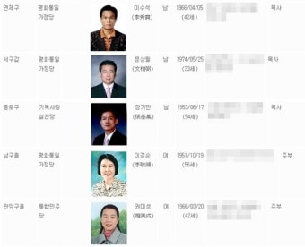 힙합가수부터 파란 눈까지…이색 공천자 '북적'