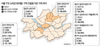 서울 강북권 재개발 투자 `빨간불` … 전용 60이하 신축 다세대는 피해야