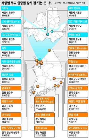 [전국에서 장사 제일 잘되는 곳은?] 용산구 강남 제치고 1위