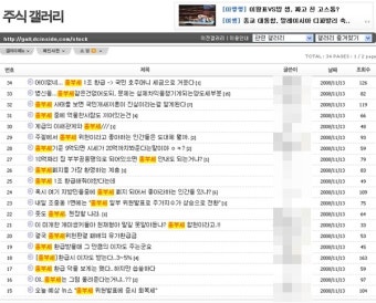 종부세 합헌, 그러나 세대별 합산은 위헌